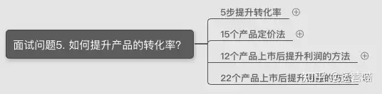 新媒體運營崗位面試問題及回答思路