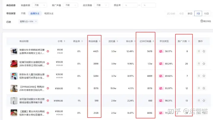 直播帶貨運營該怎樣入行?
