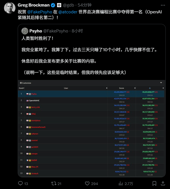 在这个世界级编程竞赛中，这可能是人类最后一次战胜AI了。