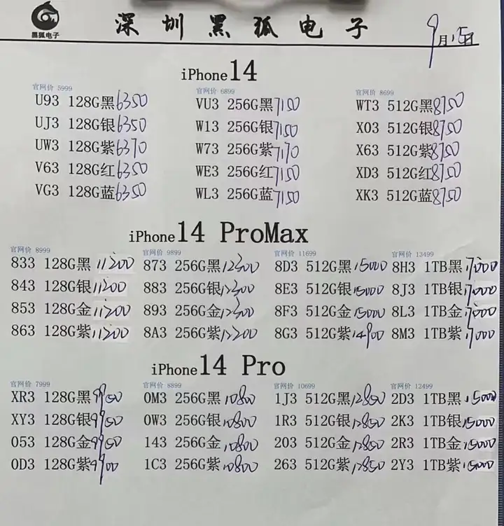 iPhone 14 系列 9 月 16 日正式发售，价格 5999 元起，你对该系列有哪些期待？-苹果14.6什么时候发布