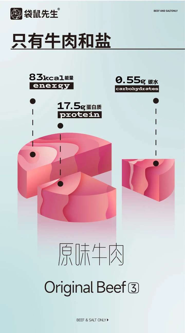 袋鼠先生品牌怎么样？袋鼠先生是科技与狠活吗