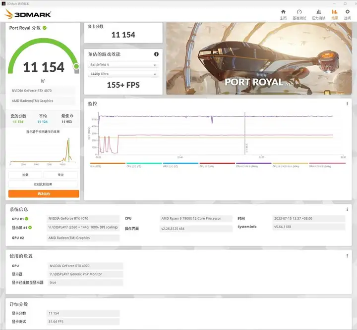 影驰显卡怎么样（影驰RTX4070游戏性能评测）