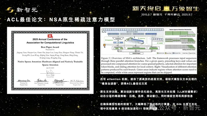 ACL最佳论文幕后的北大人！北大张铭带出顶会常胜军和百亿CEO天团｜新智元十周年峰会