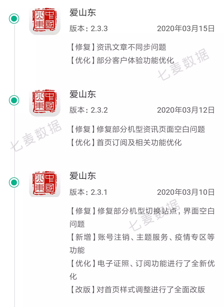值得推荐的新闻资讯APP都有哪些?