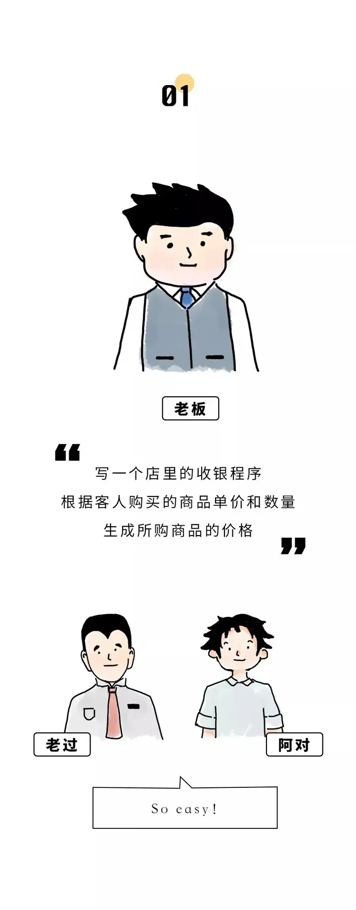 如何通俗易懂地举例说明「面向对象」和「面向过程」有什么区别? 如何通俗易懂地举例说明「面向对象」和「面向过程」有什么区别?
