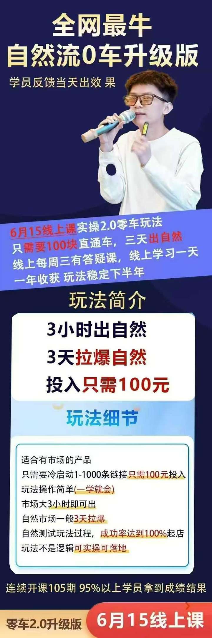 图片[2]-王校长2025年6月15日零车玩法线上自然2.0复训课（价值6980元）_-每日必学网