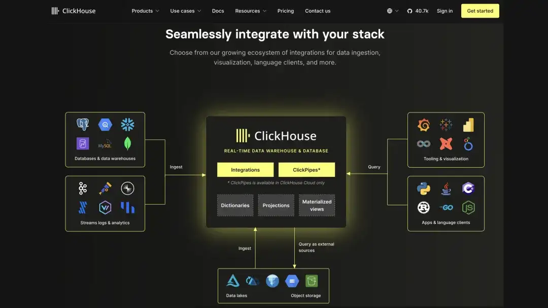 Databricks × Snowflake 纷纷下注，PostgreSQL 成 AI 时代数据库标准？