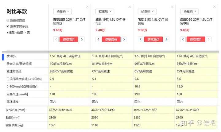 五菱凯捷的三大件怎么样？