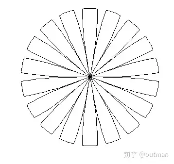 球面展开图画法图片