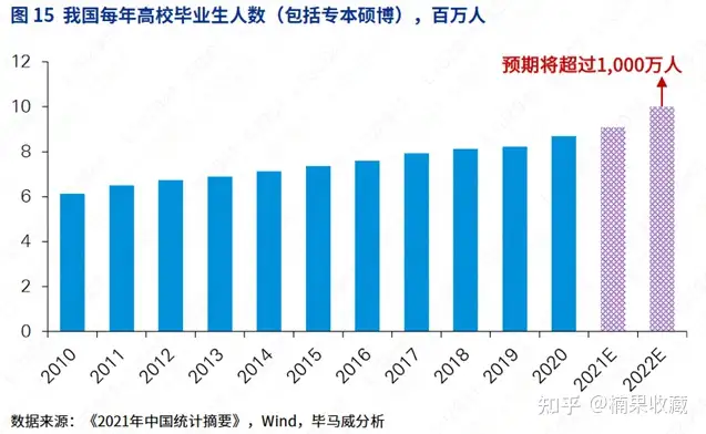 银发经济 | 2.6亿规模的老年人市场,有哪些你能入局的新机会