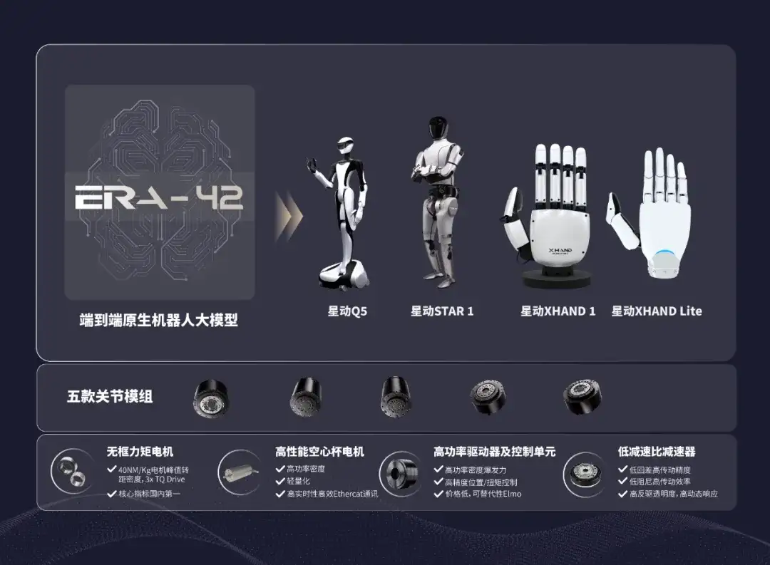 融资5亿，90后清华博导做机器人，“外界对我们有不少误解”
