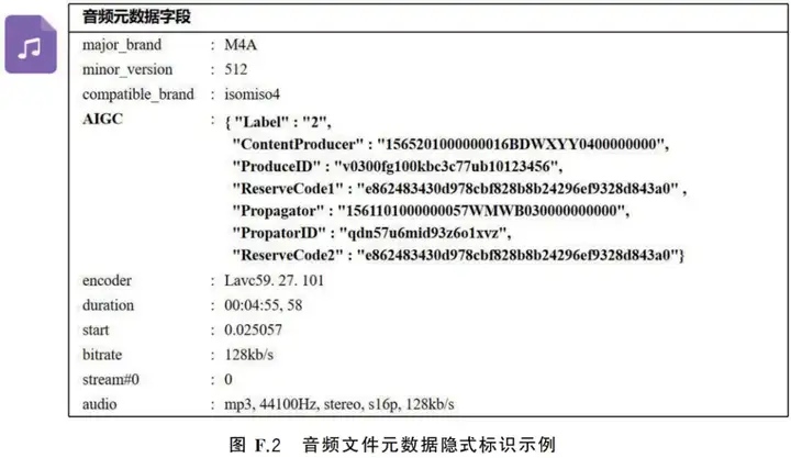 今天，AI内容新规正式实施，这次不注意是真的会违法。