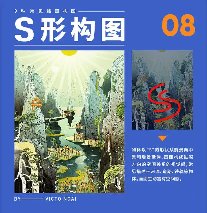 零基础如何快速入门绘画?11 零基础如何快速入门绘画?