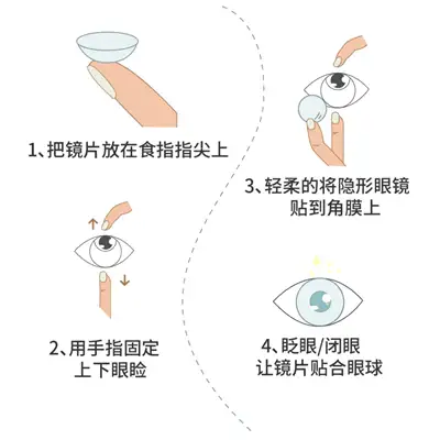 戴隐形眼镜技巧图片