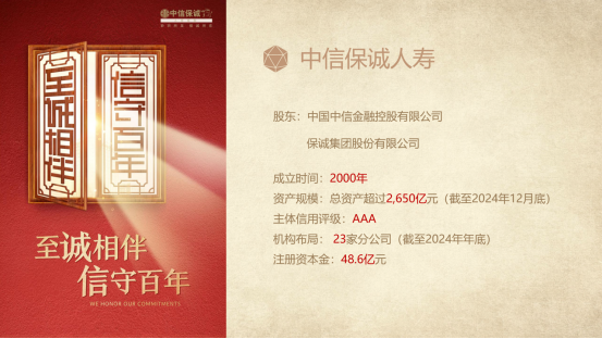 2025年黑马分红型增额寿险利多多6号来袭！