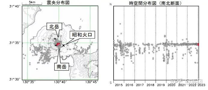 日本樱岛昭和火山口时隔近 5 年首次喷发，此次喷发给当地带来了哪些影响？