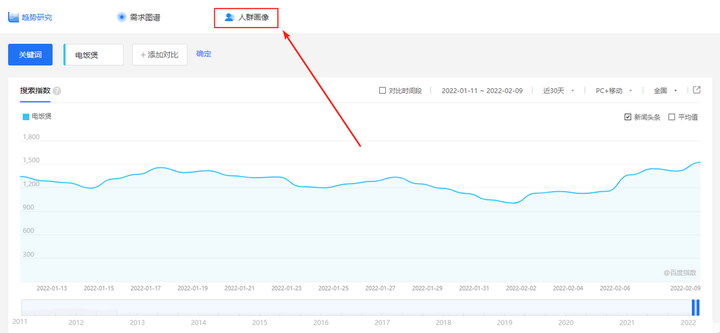 闲鱼币有什么用？多少闲鱼币抵扣100元