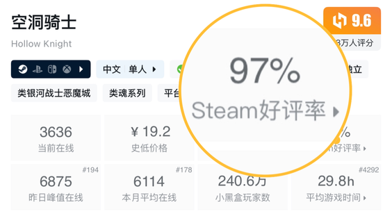 图片[1]-Steam好评率97%的2D类魂神作《空洞骑士》安卓+电脑双端版！此生必玩系列的钉子户！-山海之花 - 宝藏星球屋