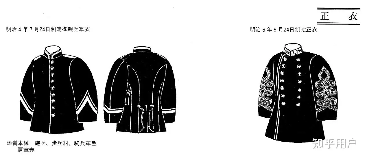 有没有大佬介绍一下日本明治前期军服袖章上的丝线数量和盘花数量所代表