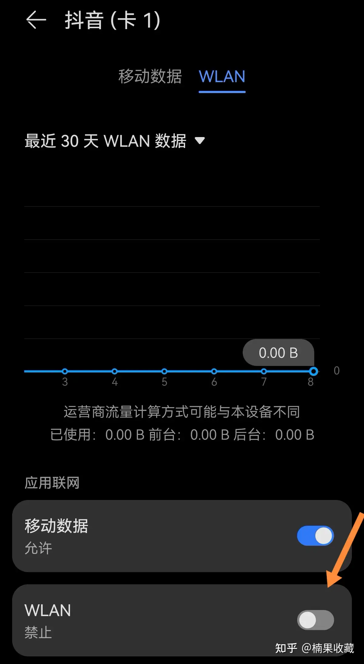 适合对月收入要求不高,一个月副业一两千是可以的
