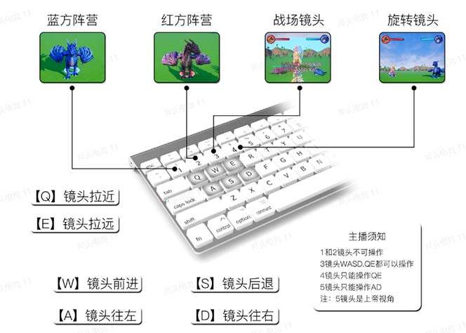 图片[3]-抖音森林派对直播项目【软件+教程】可虚拟人实时互动直播-暗冰资源网