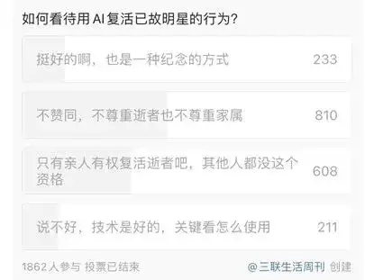 AI复活逝者，风口上的情感牢笼