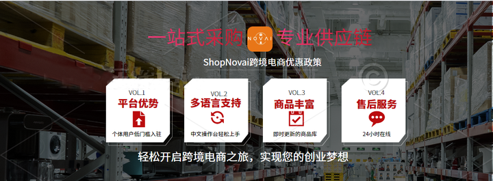 ShopNovai跨境电商平台优势