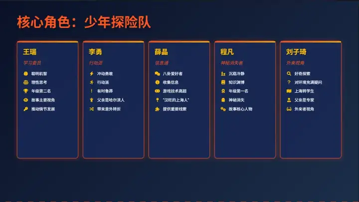 Agent真的卷疯了，昆仑万维的AI办公Skywork Super Agents也来了