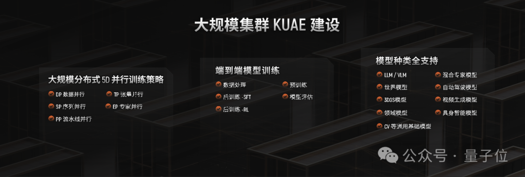 国产GPU跑满血DeepSeek，已经可以100 tokens/s了！