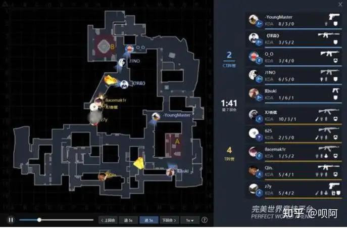 如何评价完美平台新出的CSGO 2D Demo回放功能？ - 呗阿的回答- 知乎