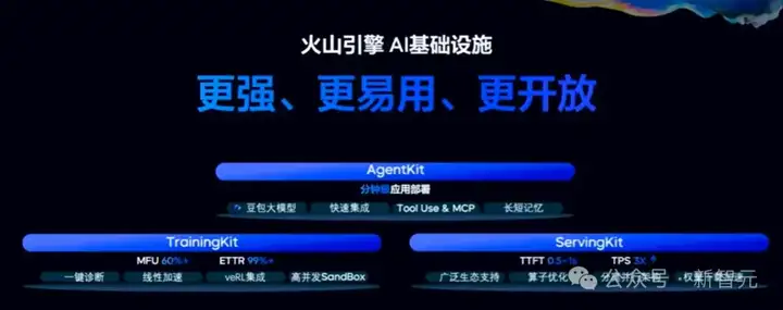 AI真有希望考清北了！豆包1.6多模态推理发威，闯关数理化带图大题