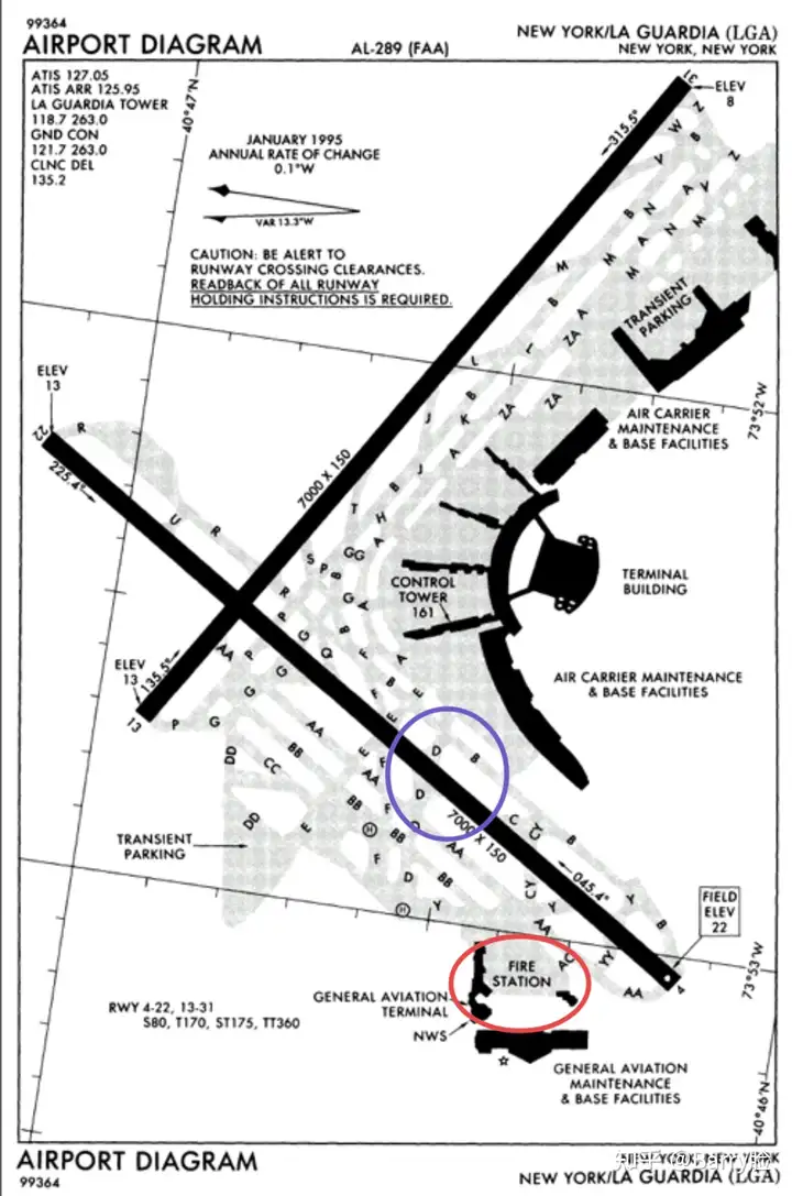美国纽约机场一客机与消防车相撞，造成 2 死 70 伤，现场情况如何？造成事故的原因可能是什么？