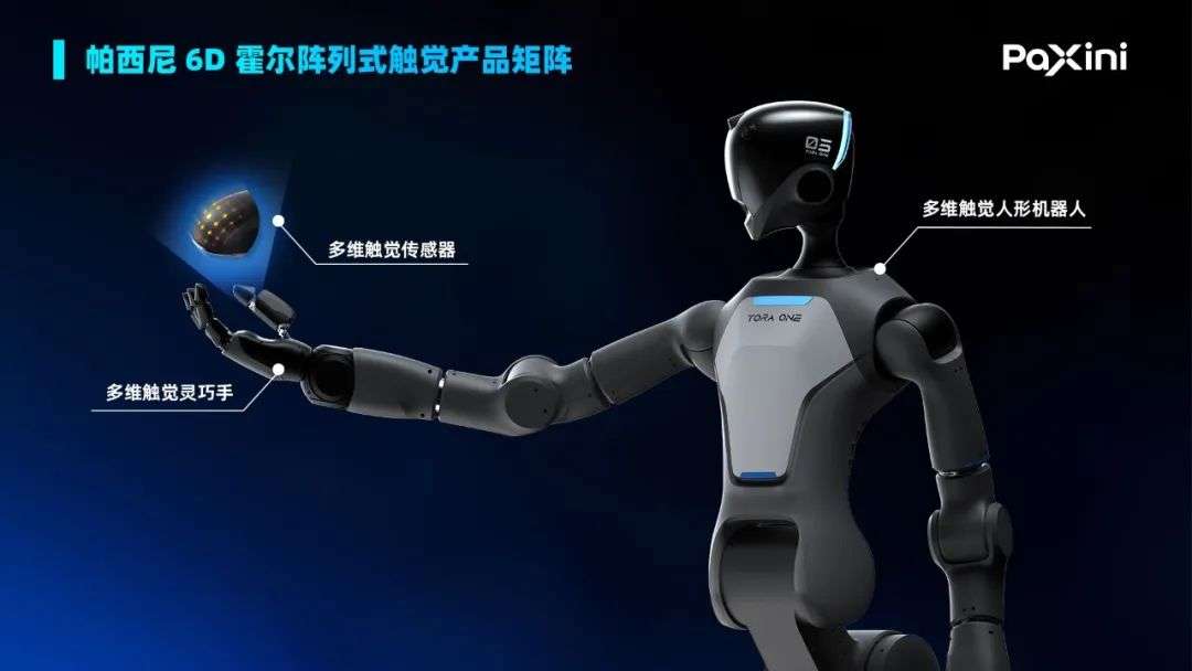 50天内连获2轮重磅融资！帕西尼再揽数亿元，加速构建具身智能核心技术