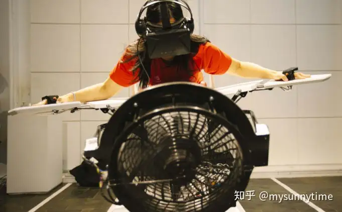 虚拟现实技术输出设备有哪些?6 虚拟现实技术输出设备有哪些?
