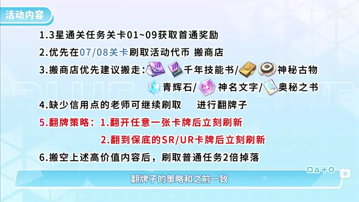 蔚蓝档案「船上的兔子追击者」复刻活动攻略