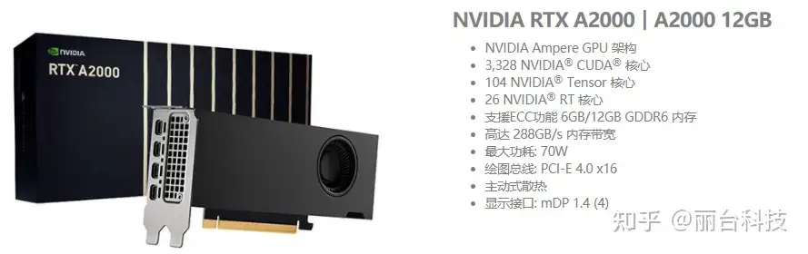 NVIDIA 发布RTX A2000 专业卡怎么样？ - 知乎