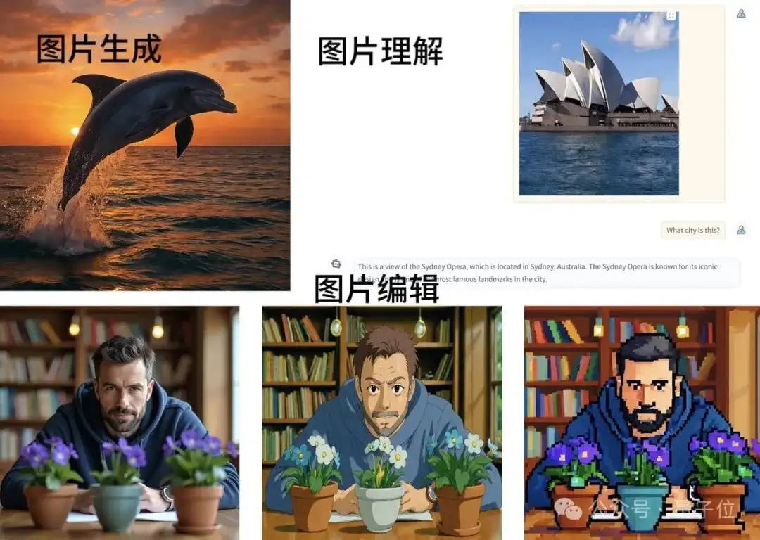 1.5B参数撬动“吉卜力级”全能体验，国产开源之光多模态统一模型，来了