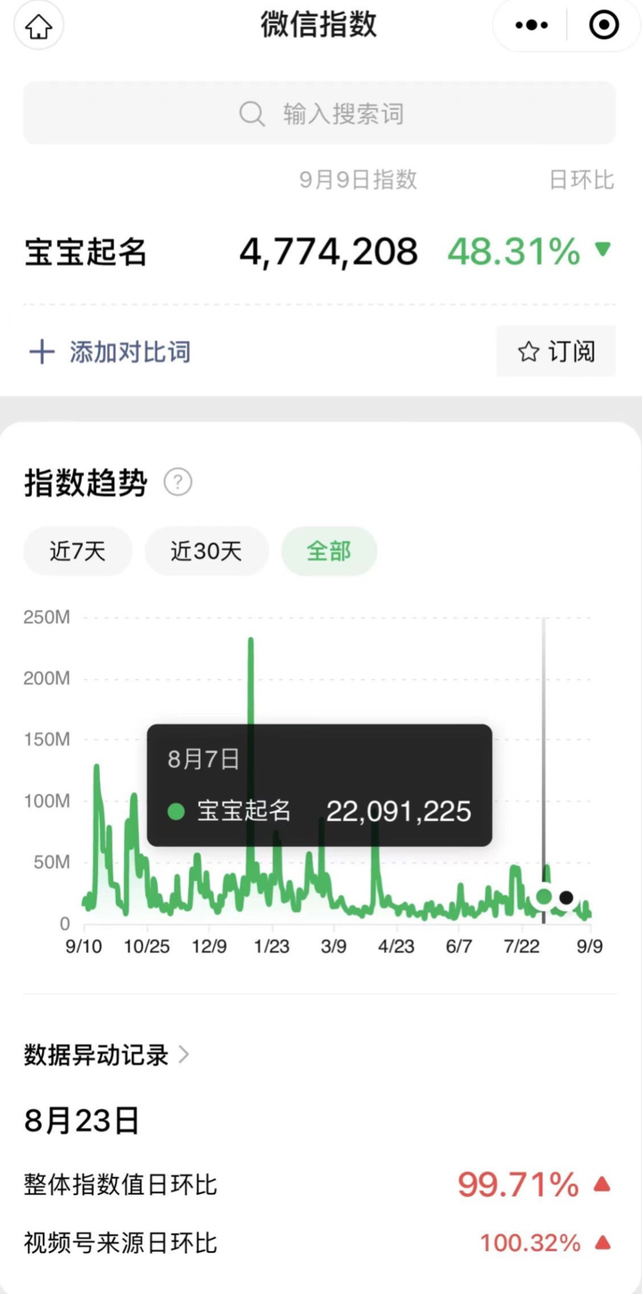 图片[3]-宝宝起名项目，一单赚298-就爱副业网