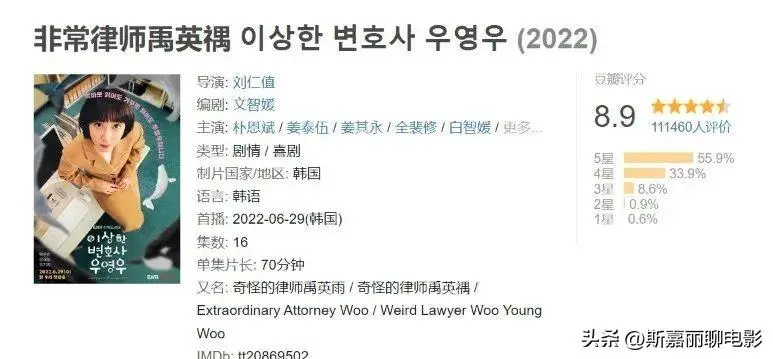 2023韩剧排行榜前十名 评分9.5以上的韩剧