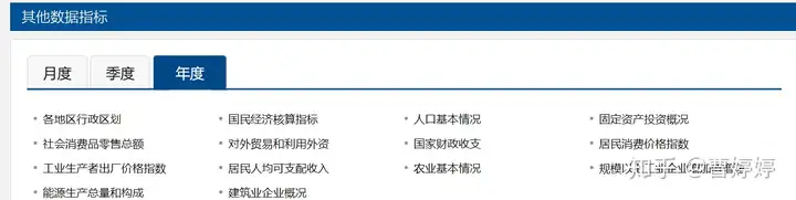 在哪里找各行各业的分析报告???