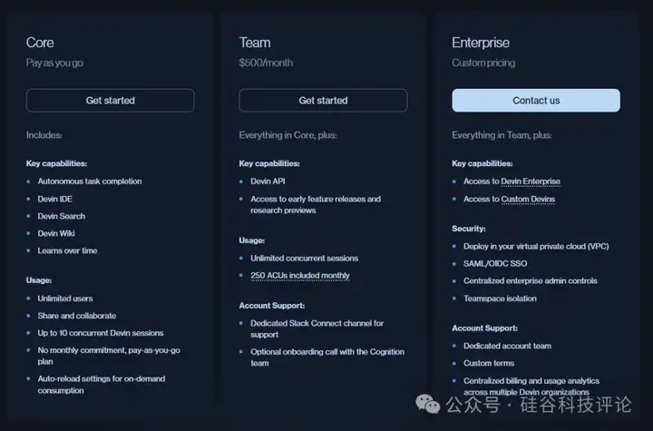 Cognition，10块奥数金牌撑起的AI编程奇迹，这家华人公司是否能笑到最后？