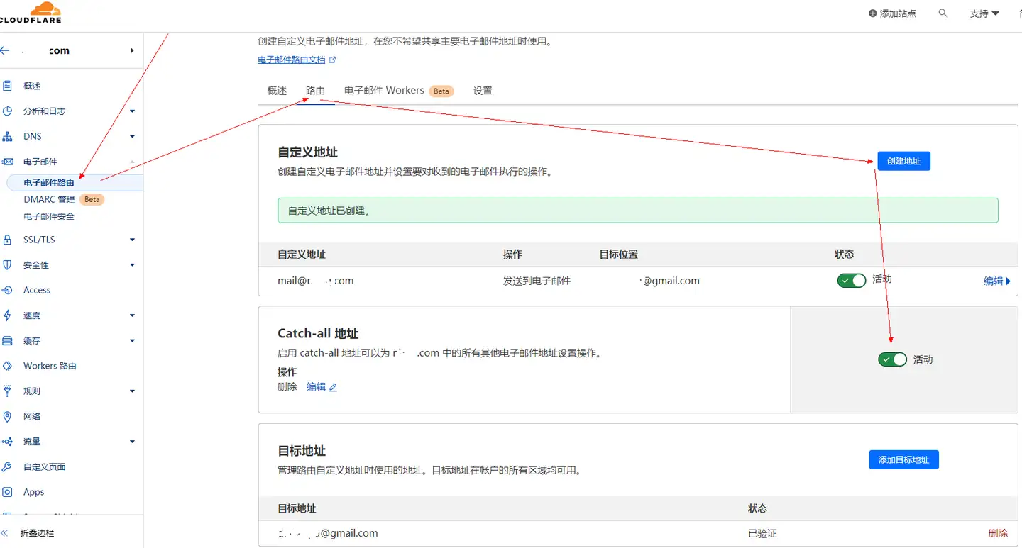 仅买一个域名，而不买服务器，那域名除了装逼，还有什么作用？插图