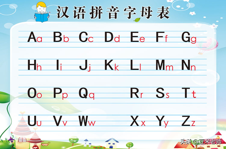 拼音字母表完整图片 26个汉语拼音字母表