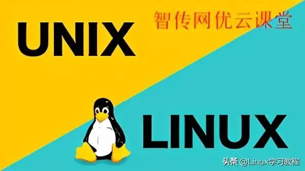 unix操作系统属于什么操作系统（Unix和Linux的区别）