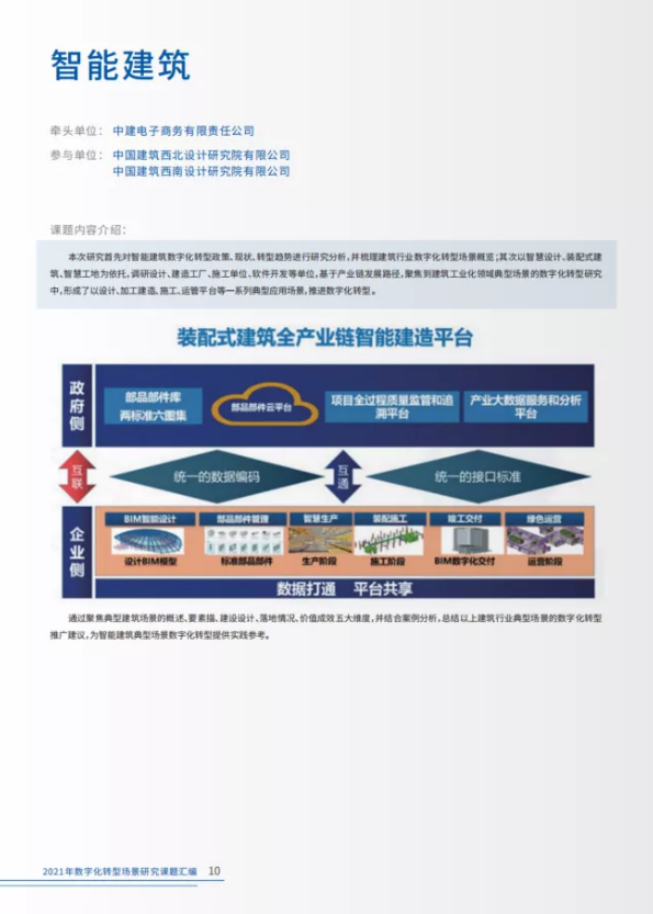 中建电商是央企还是国企？成都中建电商值得去吗