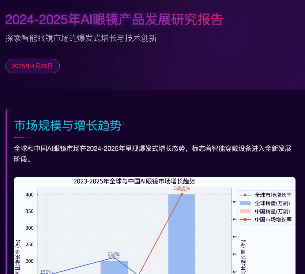 普通人也能用上超级智能体！实测100+MCP工具随便选，撰写报告/爬虫小红书效果惊艳