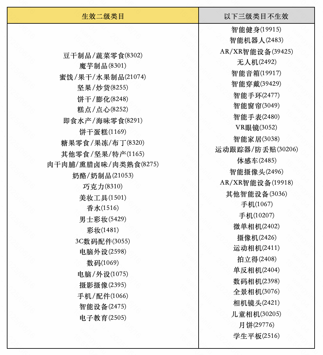 快手