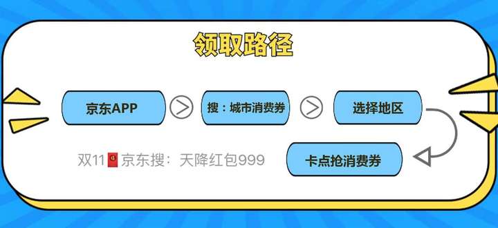 京东优惠券哪里领取？京东怎么才能拿到大额优惠券