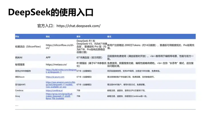 清华「DeepSeek如何赋能职场应用」发布！创意、科研、管理75页全覆盖