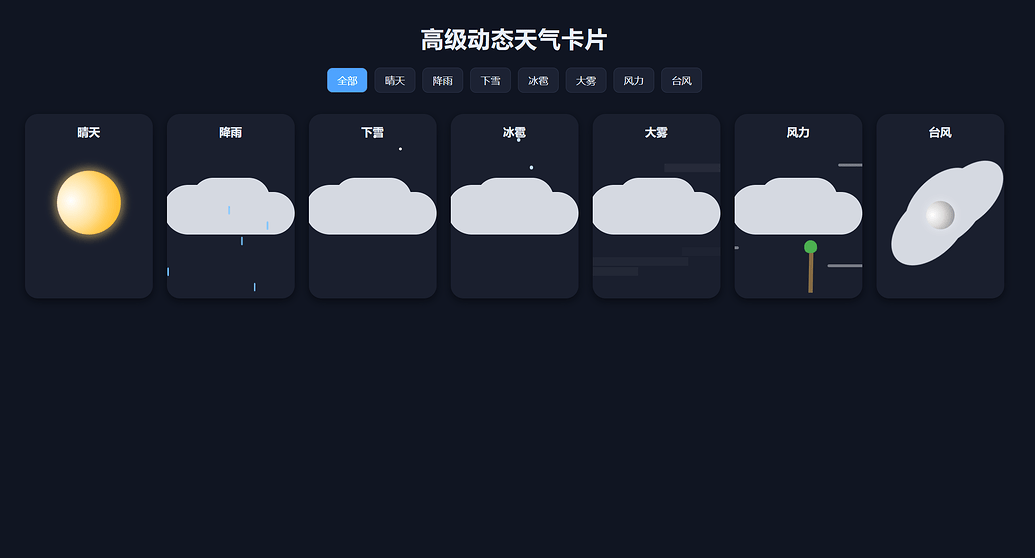 实测翻车？！刷爆高难度榜单的Grok4到底怎么样？